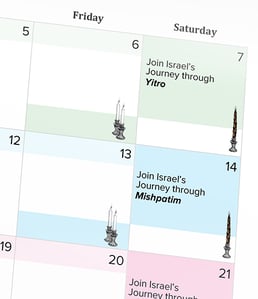 Learn About God's Appointed Times